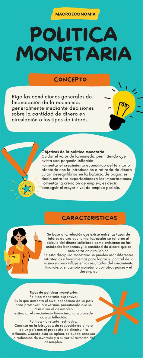 Limites Monetários .